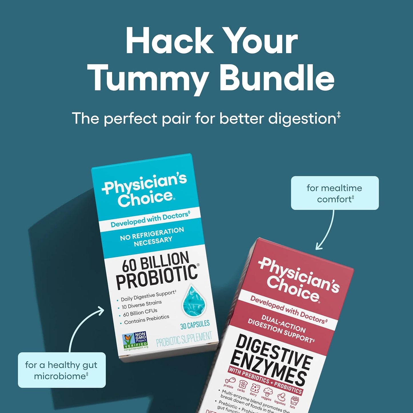 The Ultimate Gut Reset: 60 Billion Probiotics + Full Spectrum Enzymes