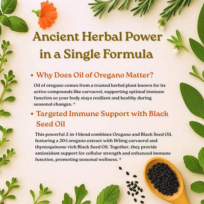 Finally Feel "Clean & Strong"! The Dual-Action Oregano Oil for Immunity and Gut Balance.