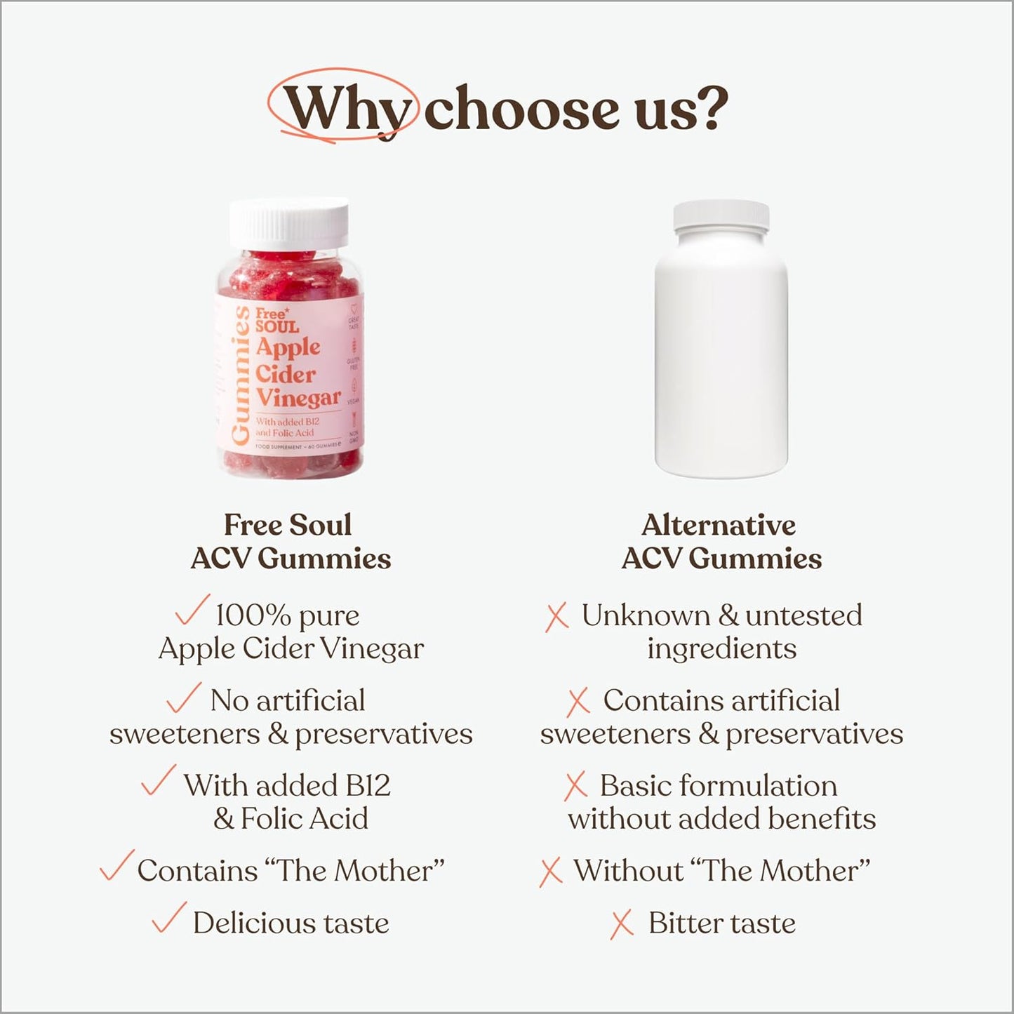 Your Daily Power Up: ACV Capsules with Superfood Advantage