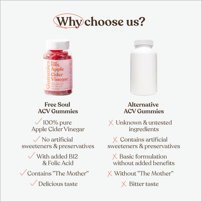 Your Daily Power Up: ACV Capsules with Superfood Advantage