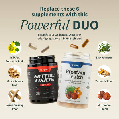 Prostate Health and Nitric Oxide