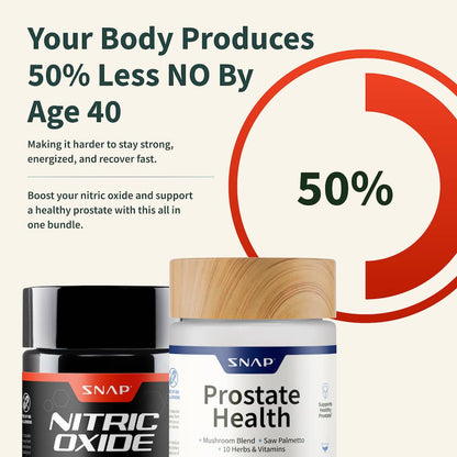 Prostate Health and Nitric Oxide