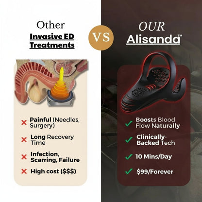 Alisanda™ VitalEngine Pro-The #1 5-in-1 athome trainer that reverses ED; PE with advanced precision
