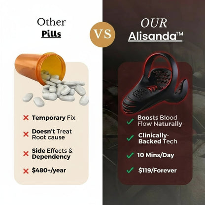 Alisanda™ VitalEngine Pro-The #1 5-in-1 athome trainer that reverses ED; PE with advanced precision